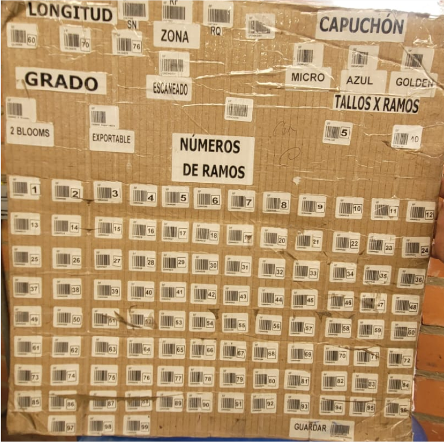 Cartón de códigos de barras pegado en la pared de la finca, hecho a mano por los operarios de SIGPOS, usado como navegación analógica antes del rediseño.